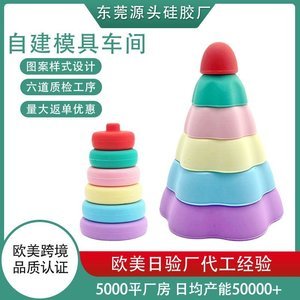 硅膠玩具怎么定制？硅膠玩具定制流程【行業(yè)百科】